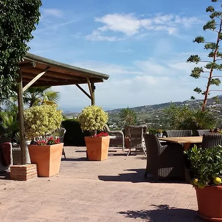 | Casa Don Carlos *