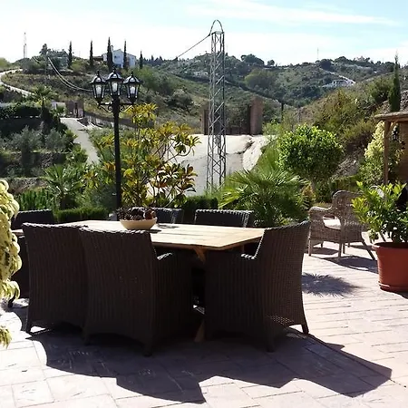 | Casa Don Carlos Alhaurin el Grande